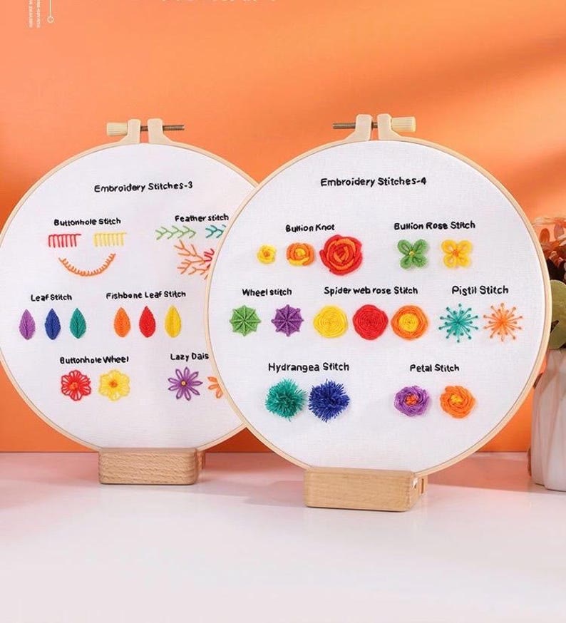 Rubbyoo 4-piece Embroidery Starter Kit - 4 Level Needle Craft | Perfect Handmade Gifts For Stitch Beginner  - image 3