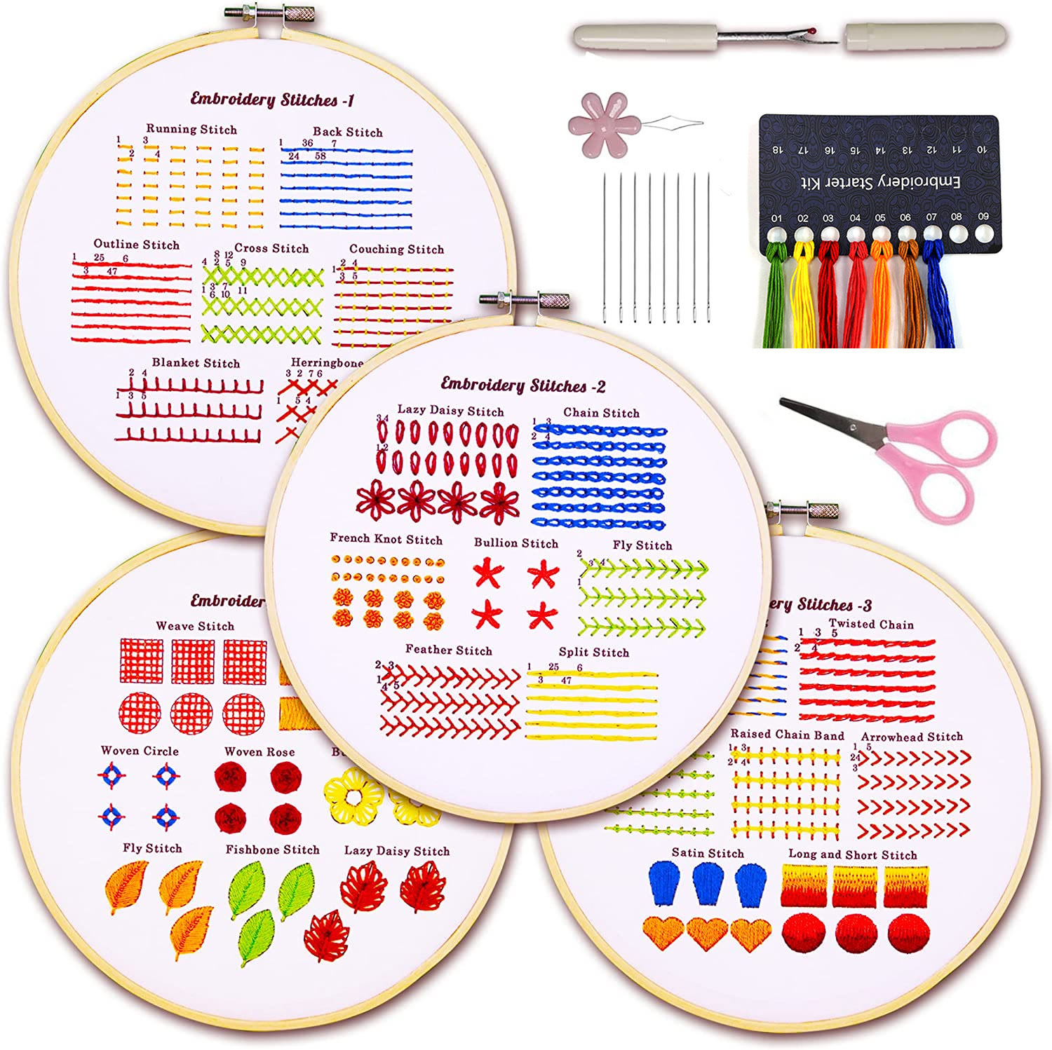 Rubbyoo 4-piece Embroidery Starter Kit - Beginner Easy Stitch Practice | Perfect Craft For Diy Starter - 4-piece Embroidery Starter Kit - image 5