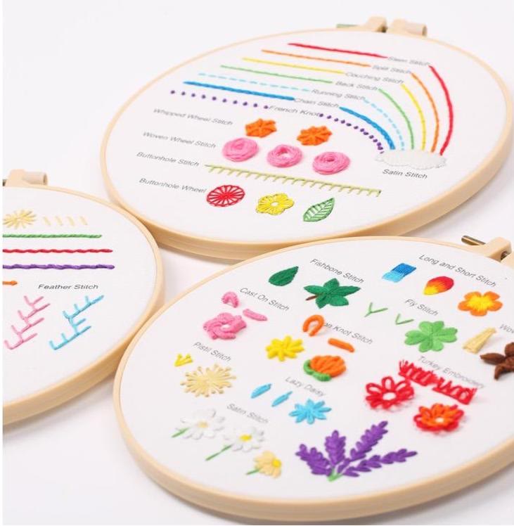 Rubbyoo 3-piece Embroidery Starter Kit - Flower Design Needlestitch | Nice Gift For Handmade Lovers - image 2