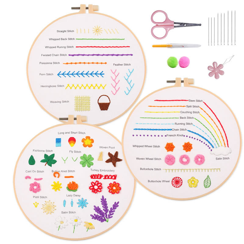 Rubbyoo 3-piece Embroidery Starter Kit - Flower Design Needlestitch | Nice Gift For Handmade Lovers - image 3