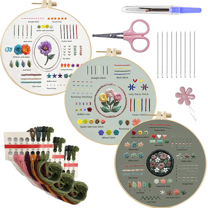 Rubbyoo 3-piece Flower Embroidery Starter Kit - Handmade Floral Needle Craft | Nice Stitch Practice For Beginner  - 3-piece Embroidery Starter Kit - image 5