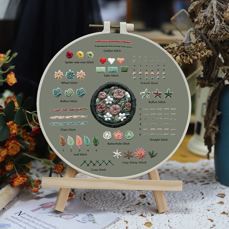 Rubbyoo 3-piece Flower Embroidery Starter Kit - Handmade Floral Needle Craft | Nice Stitch Practice For Beginner  - image 4