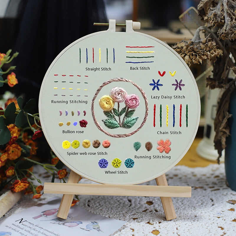 Rubbyoo 3-piece Flower Embroidery Starter Kit - Handmade Floral Needle Craft | Nice Stitch Practice For Beginner  - image 2