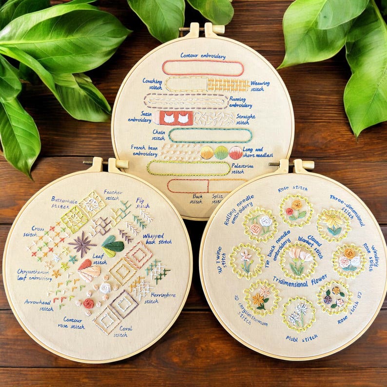 Rubbyoo 3-piece Embroidery Starter Kit - Various Stitch Practice | Basic Stitches For Beginners | Gift For Handmade Lovers - 3-piece Embroidery Starter Kit - image 1