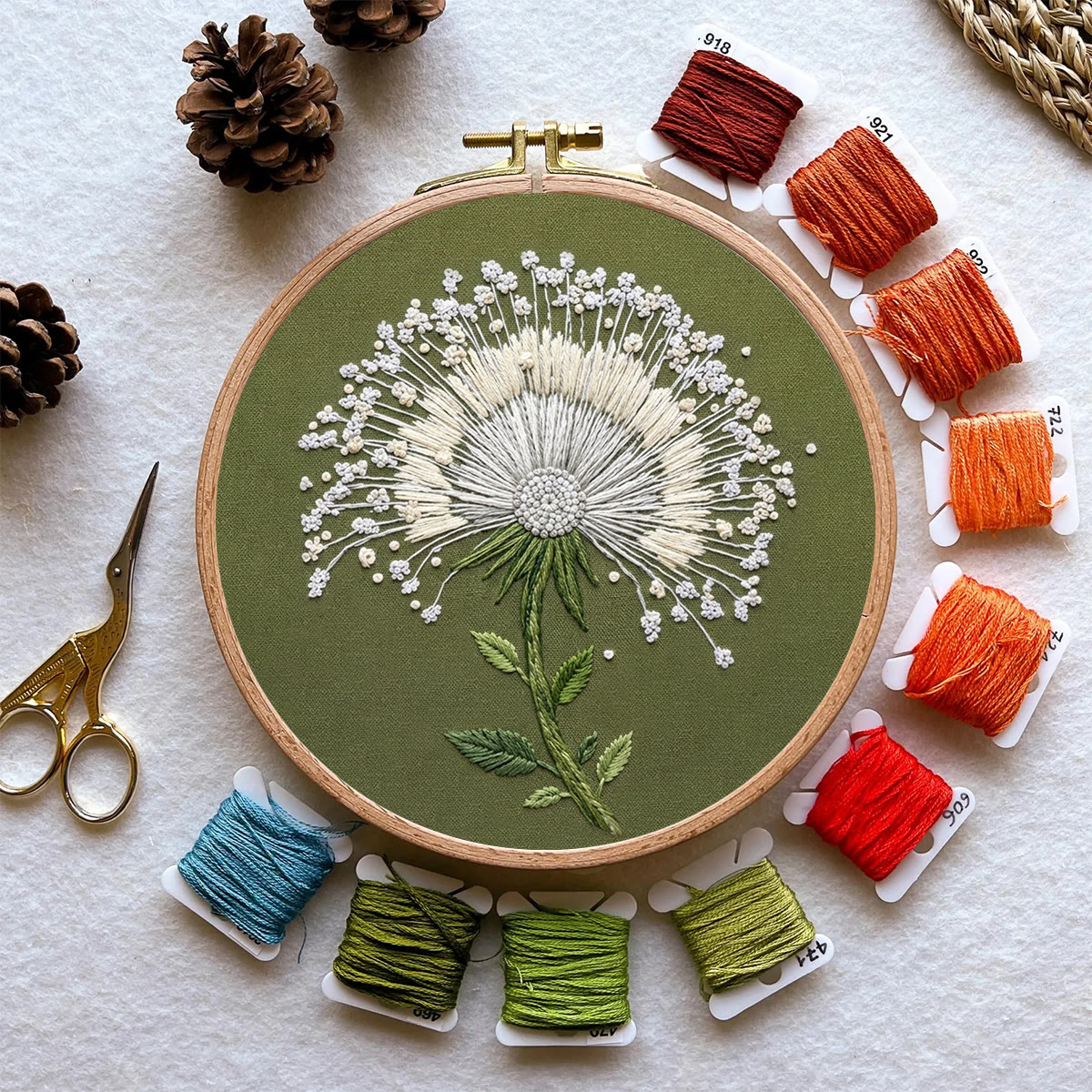 Rubbyoo Embroidery Kit -  Swaying Dandelion | Exquisite Handmade Housewarming Gift | Graceful Blossom Pattern - image 9