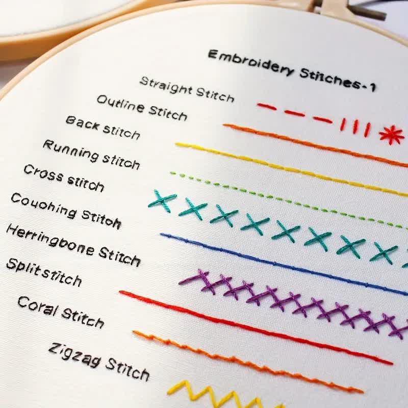 1Pack Embroidery Starter Kit For Adults - image 6