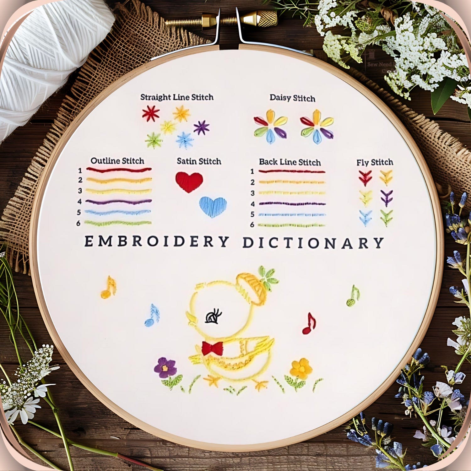 Rubbyoo 3-piece Embroidery Starter Kit - Adorable Animal  Practice Pattern | Diy Art Craft For Aldult - image 4