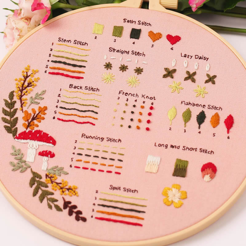 Rubbyoo 3-piece Embroidery Starter Kit - Beginner Floral Pattern |  Various Stitch Craft | Gifts For Needlework Starter - image 3