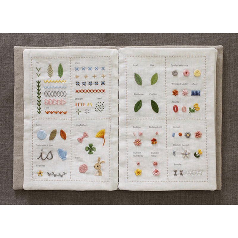 Rubbyoo Beginner Stitch Practice Kit - Diy Starter Embroidery Set | 3 Level Floral And Botanical Needlecraft | Nice Gifts For Sewing Enthusiast - image 9
