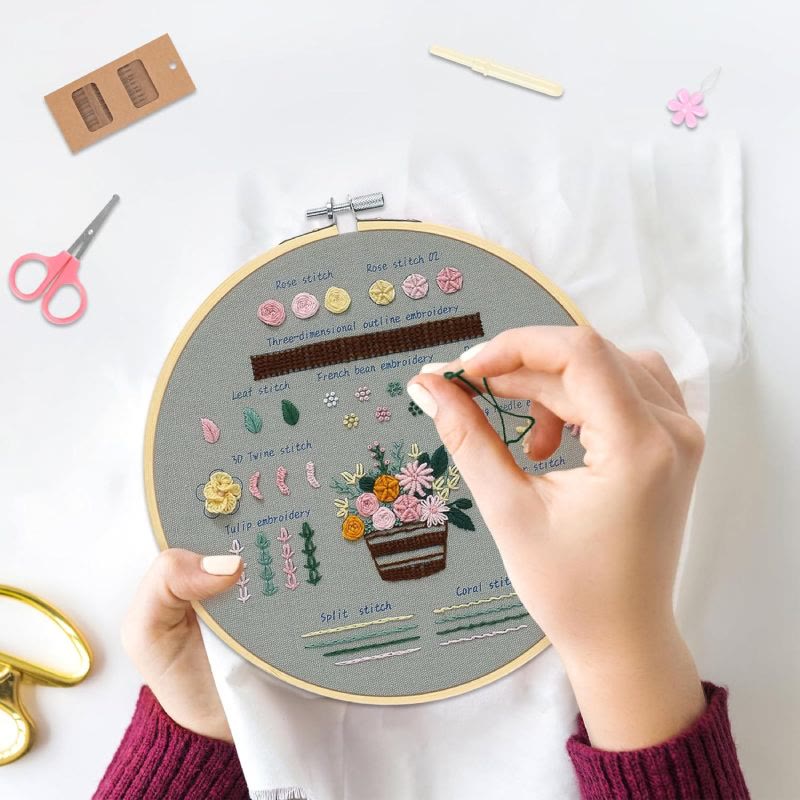 Rubbyoo 3-piece Embroidery Starter Kit - Handmade Beginner Stitch Practice | Diy Simple Needle Craft  - image 5