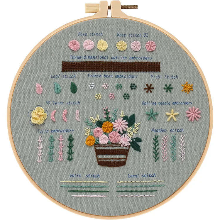 Rubbyoo 3-piece Embroidery Starter Kit - Handmade Beginner Stitch Practice | Diy Simple Needle Craft  - image 9
