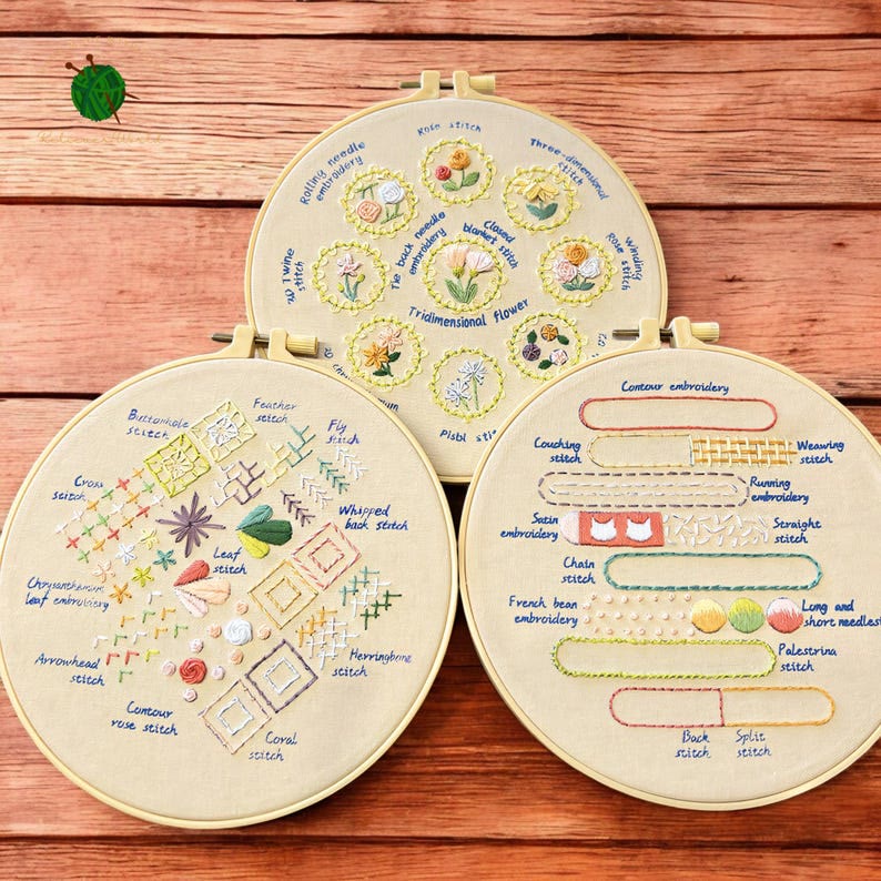 Rubbyoo 3-piece Embroidery Starter Kit - Various Stitch Practice | Basic Stitches For Beginners | Gift For Handmade Lovers - image 5