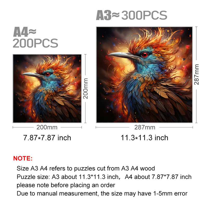 Angry Ruby ​​Eyed Bird - Wooden Jigsaw Puzzle