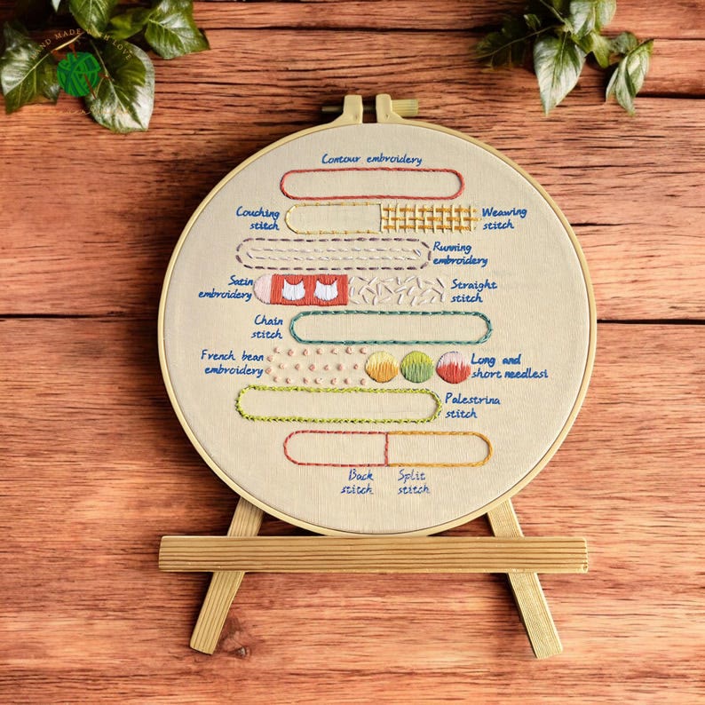 Rubbyoo 3-piece Embroidery Starter Kit - Various Stitch Practice | Basic Stitches For Beginners | Gift For Handmade Lovers - image 4