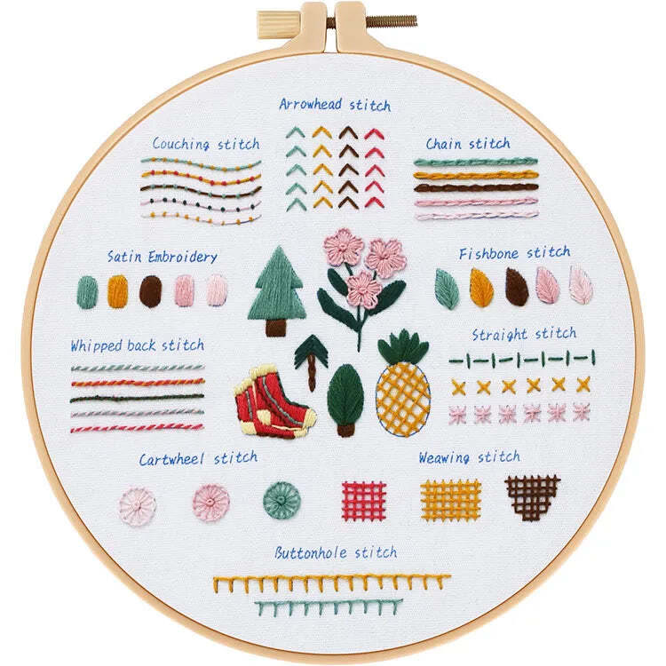 Rubbyoo 3-piece Embroidery Starter Kit - Handmade Beginner Stitch Practice | Diy Simple Needle Craft  - image 7