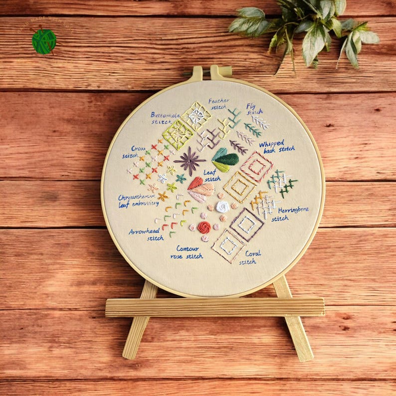 Rubbyoo 3-piece Embroidery Starter Kit - Various Stitch Practice | Basic Stitches For Beginners | Gift For Handmade Lovers - image 3