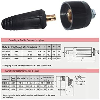 TIG Welding Cable Panel Connector-plug Black DKJ10-25 200Amp Dinse Quick Fitting  