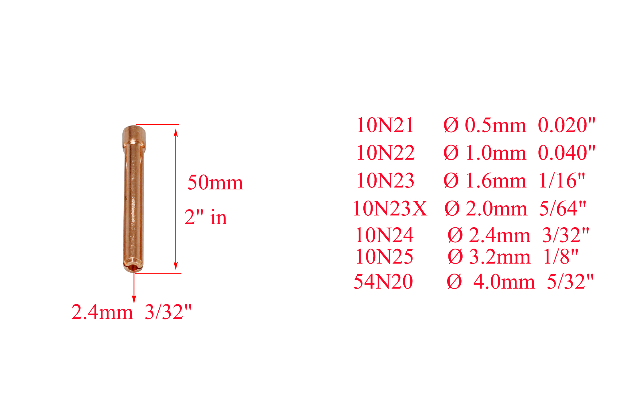 HK-Bluesweld TIG Jumbo Gas Lens Collet Body Alumina Nozzle Ceramic Cups Assorted Size Kit Fit QQ300 PTA DB SR WP 17 18 26 TIG Welding Torch 67pcs