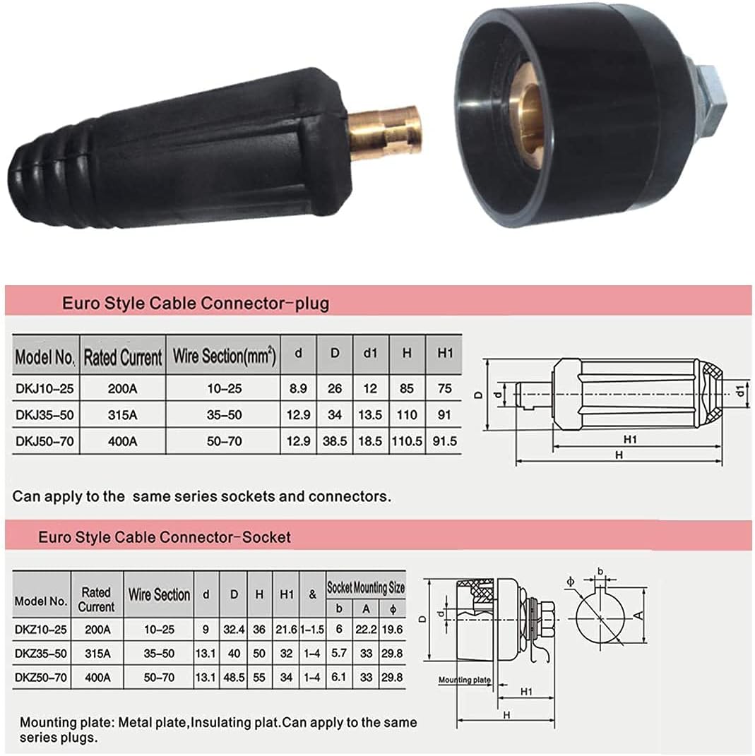 DINSE TIG Welding Cable Panel Connector-plug DKJ10-25 200Amp Dinse Quick Fitting Red 2pk