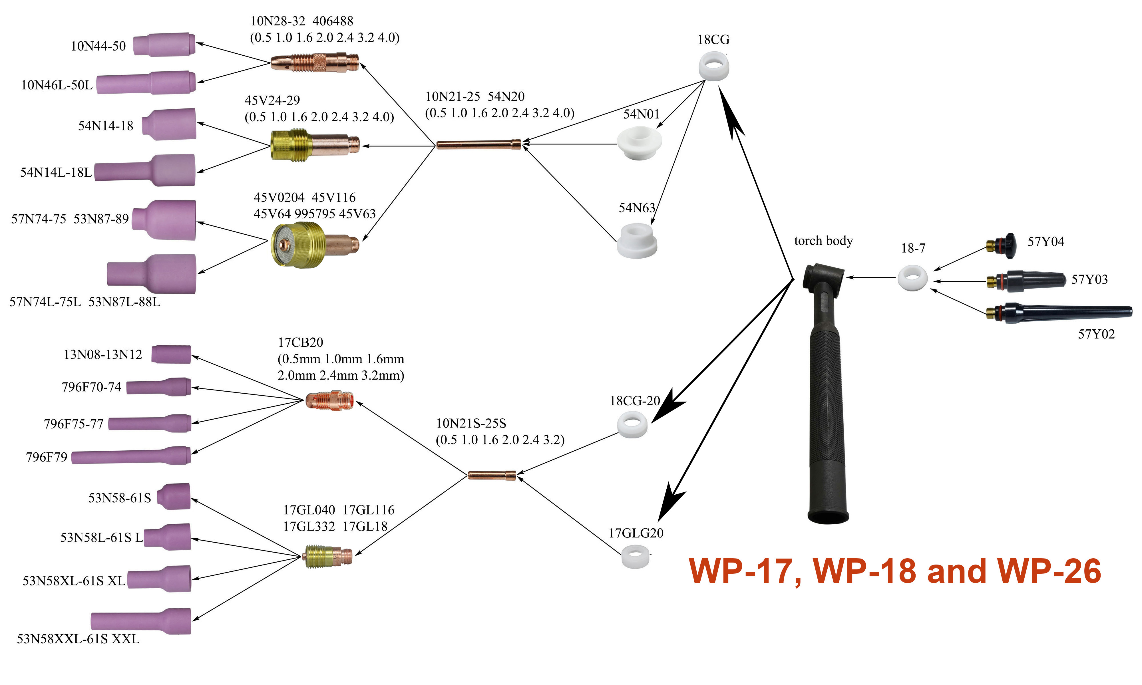 TIG Gas Lens 45V64 53N88 54N63 2 Percent Lanthanated Tungsten Fit DB SR WP 17 18 26 TIG Welding Torch 10pcs