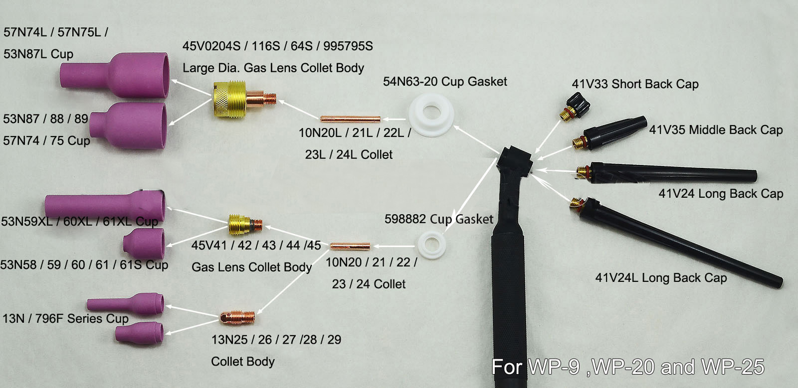 TIG Insulators Cup Gaskets 54N63-20 fit SR PTA DB WP 9 20 25 TIG Welding Torch 5pk