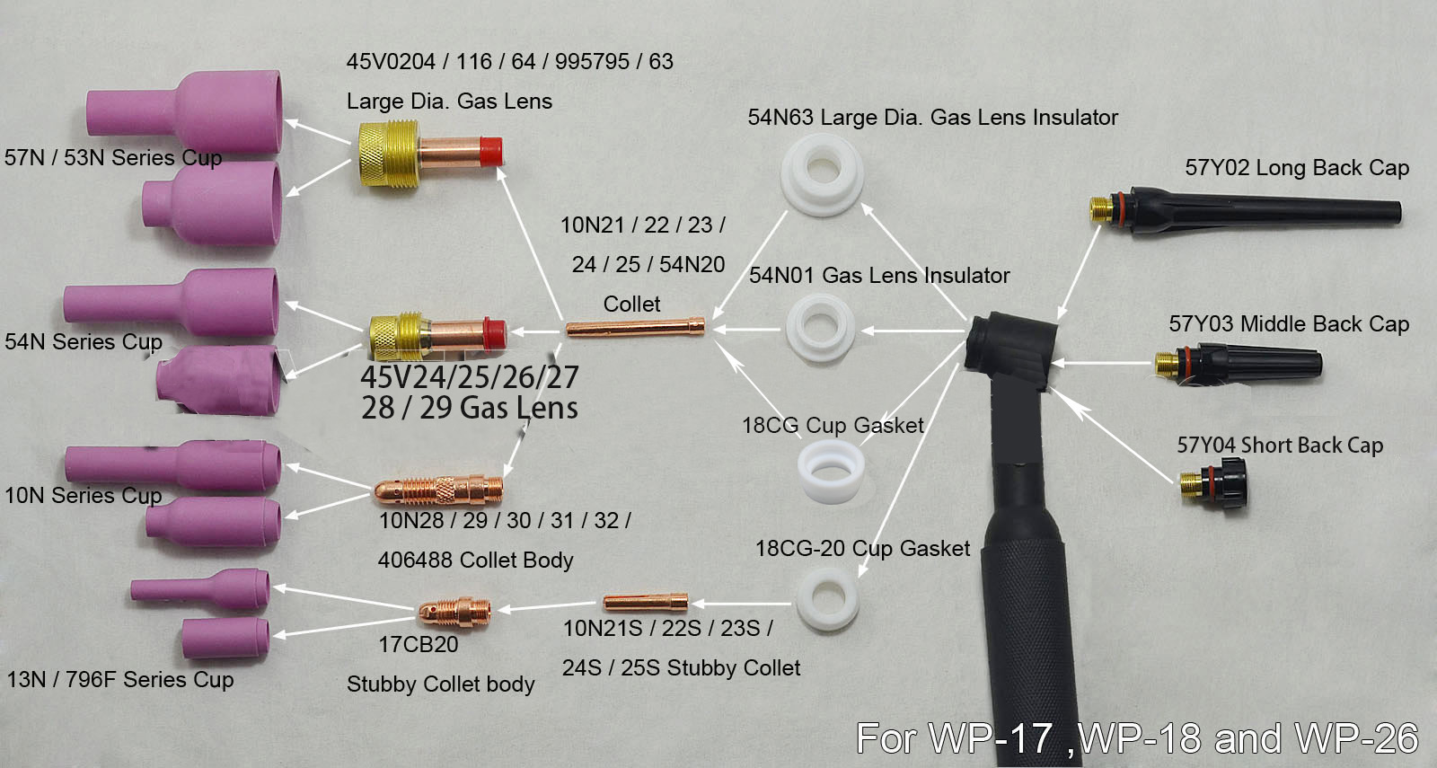 HK-Bluesweld TIG Jumbo Gas Lens Collet Body Alumina Nozzle Ceramic Cups Assorted Size Kit Fit QQ300 PTA DB SR WP 17 18 26 TIG Welding Torch 67pcs