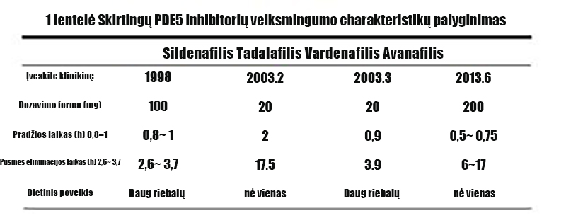 Constru&ccedil;&atilde;o de site do sistema de p&aacute;gina &uacute;nica COD. entre em contato com QQ: 494906791/WeChat: Cod_web