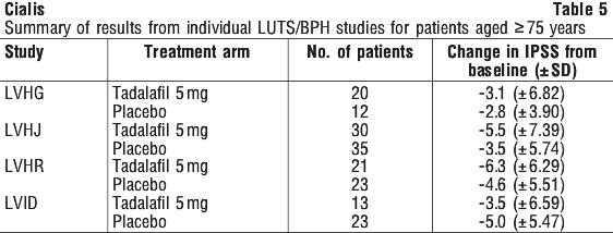 COD单页系统建站.联系QQ：494906791/微信：Cod_web