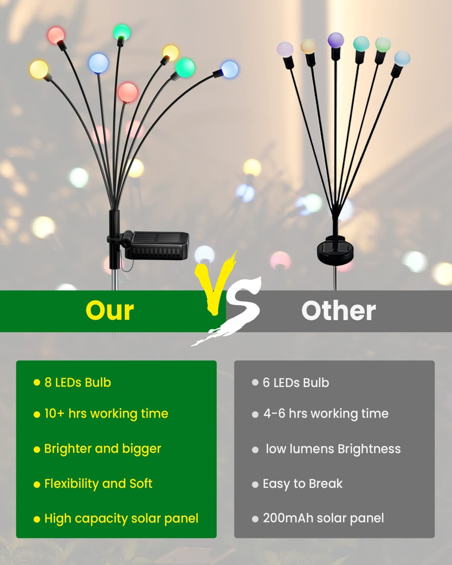 🔥🔥🔥BUY 8 SAVE 20%- Waterproof Solar Powered Firefly Light