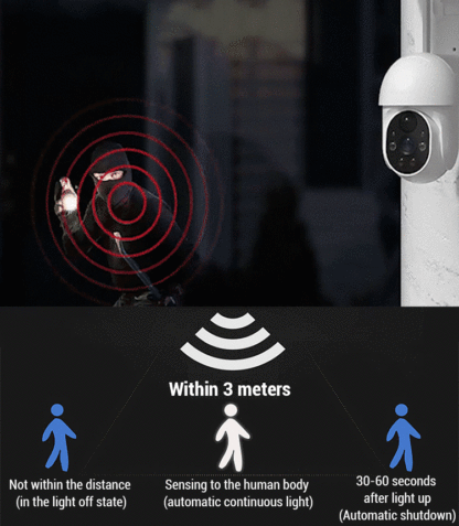 ⏰Last Day Sale 70% OFF - Solar-Powered Simulated Surveillance Camera Street Light