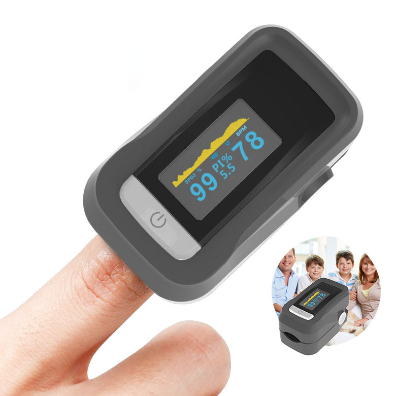New High-Precision Non-Invasive Blood Glucose Meter