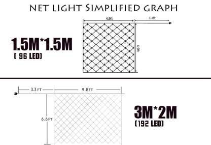 🎁Net Mesh Waterproof String Lights💡