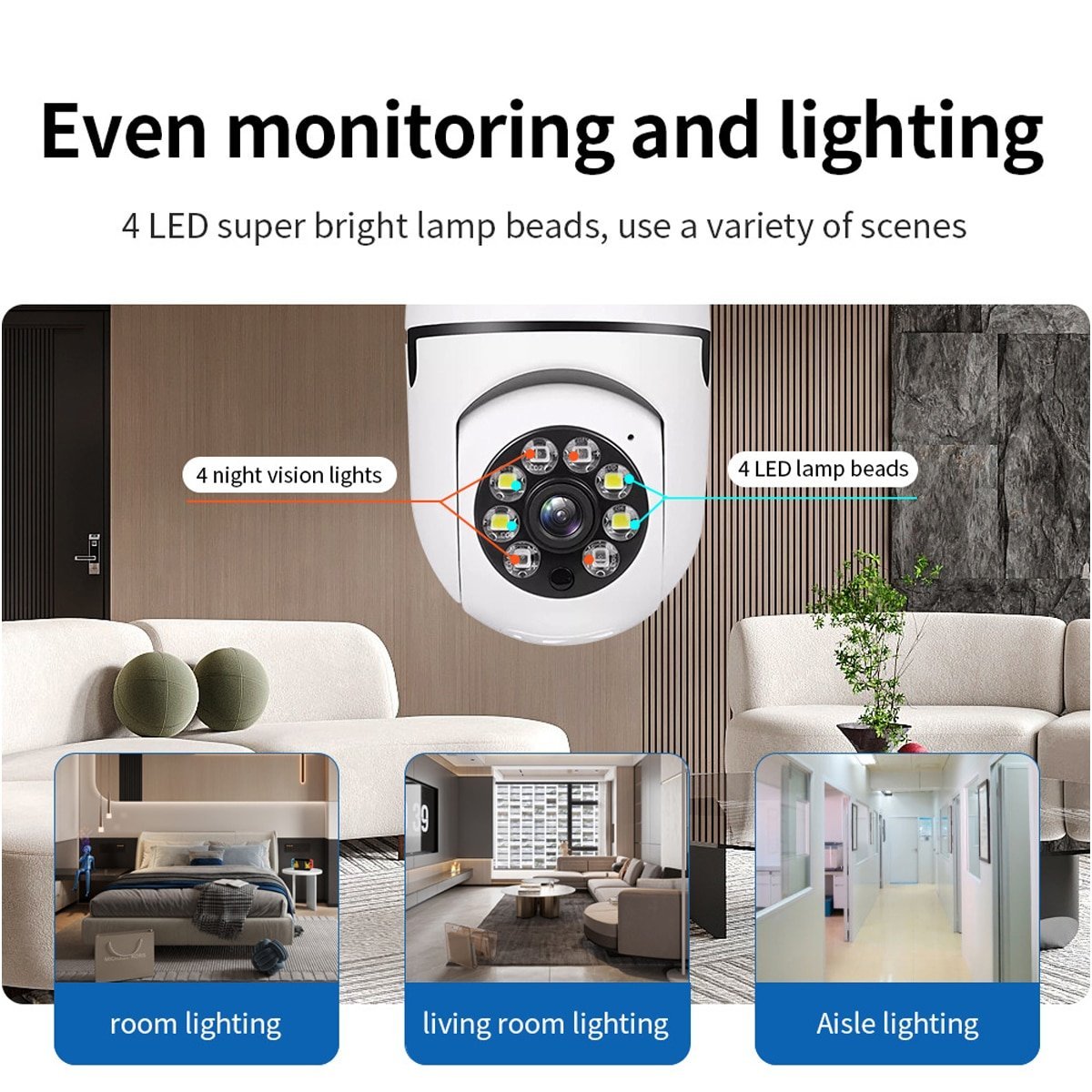 💥5G Wireless Wifi Light Bulb Security Camera 1080P HD-BUY 2 FREE SHIPPING