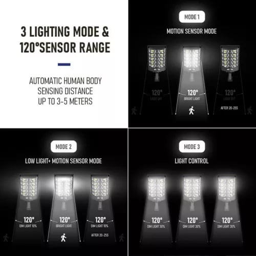 Commercial 1000000LM LED Outdoor Dusk to Dawn Solar Street Light Road Area Lamp - 第 4 张/共 12 张