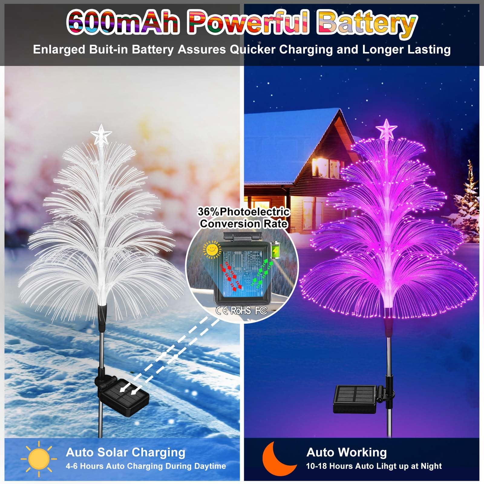 🎅Early Xmas Offer 1000pcs 50% OFF)🔥7 Color Changing Christmas Firework Lights🎄