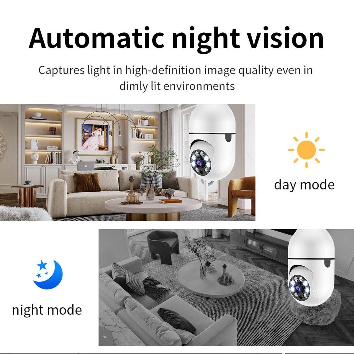 💥5G Wireless Wifi Light Bulb Security Camera 1080P HD-BUY 2 FREE SHIPPING