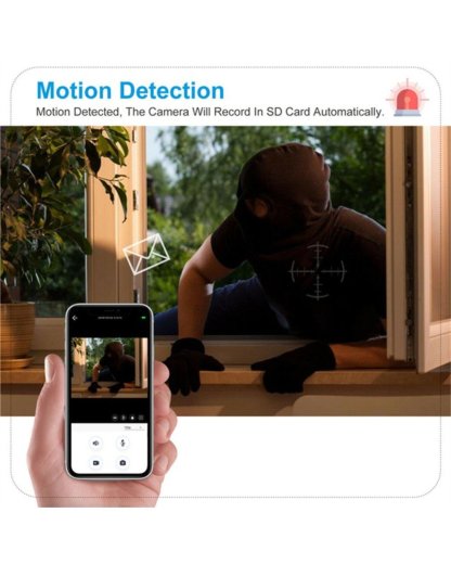 💥5G Wireless Wifi Light Bulb Security Camera 1080P HD-BUY 2 FREE SHIPPING