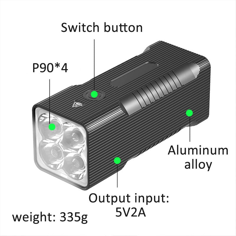 ZynonTM Tactical Headlight