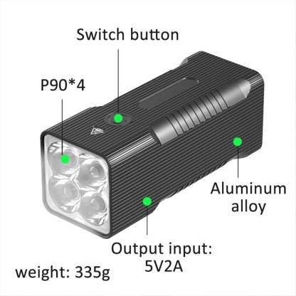 ZynonTM Tactical Headlight