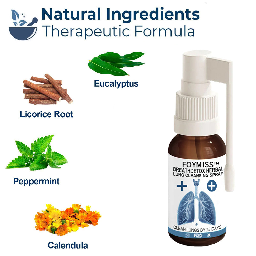 🌿BreathDetox Herbal Lung Cleansing Spray