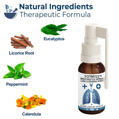🌿BreathDetox Herbal Lung Cleansing Spray