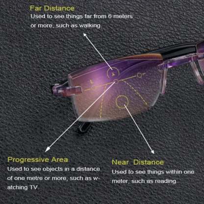 Sapphire High Hardness Anti-blue Progressive Far And Near Dual-Use Reading Glasses