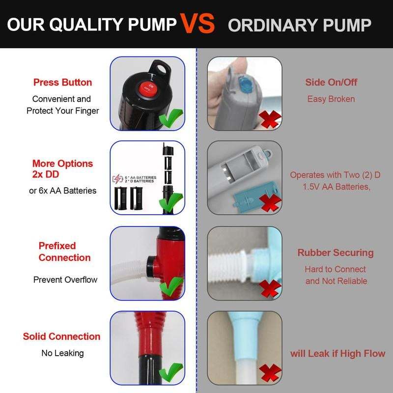 🔥Last 4 hours 57% OFF -💥Portable Power Battery Pump