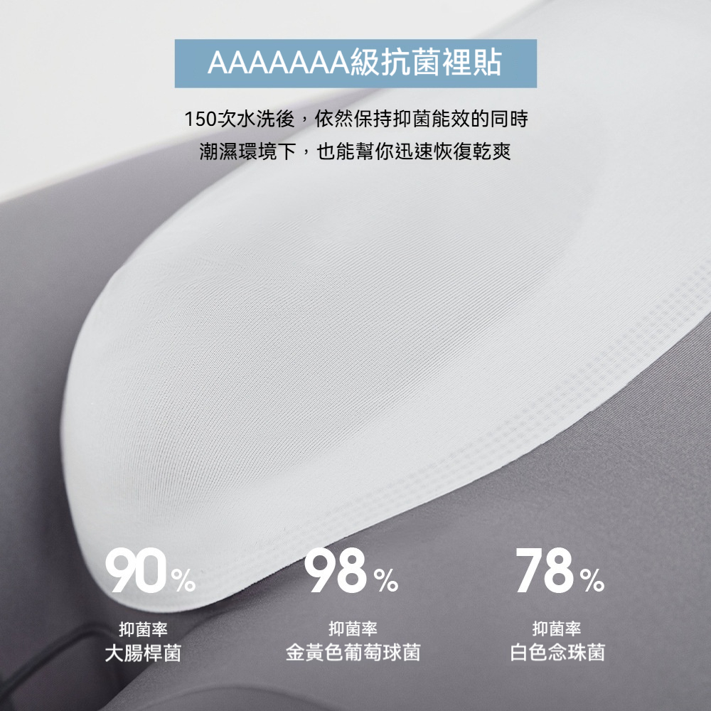 馬登工裝 極度凉感舒適透氣平角內褲吸汗7A抗菌凉感無痕四角短褲男