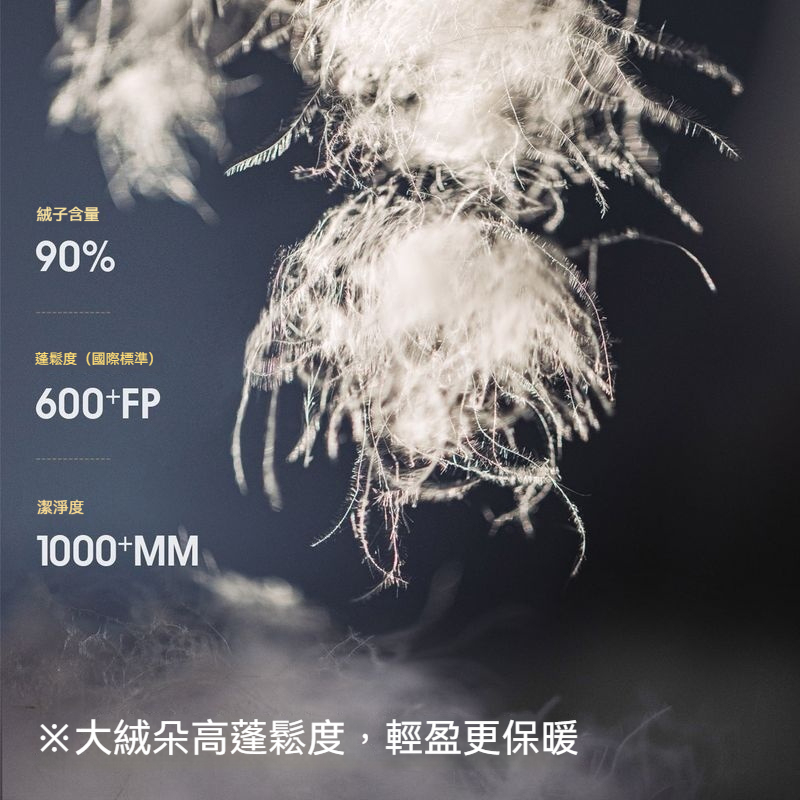 馬登女裝 90白鴨絨撞色麂皮拼接翻領加厚保暖工裝羽絨服夾克外套冬季