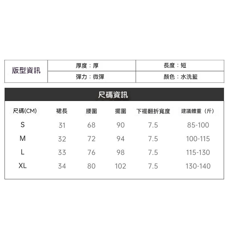 馬登女裝 赤耳丹寧藍色A字小個子顯瘦防走光包臀牛仔半身短裙褲女士夏