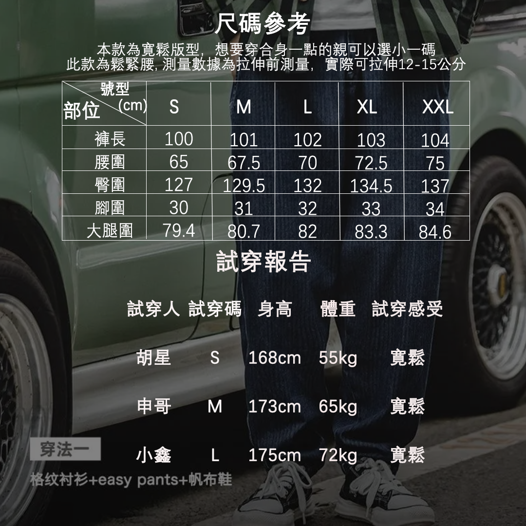 馬登工裝 休閒丹寧錐形牛仔褲Easypants寬鬆束脚燈籠褲哈倫褲