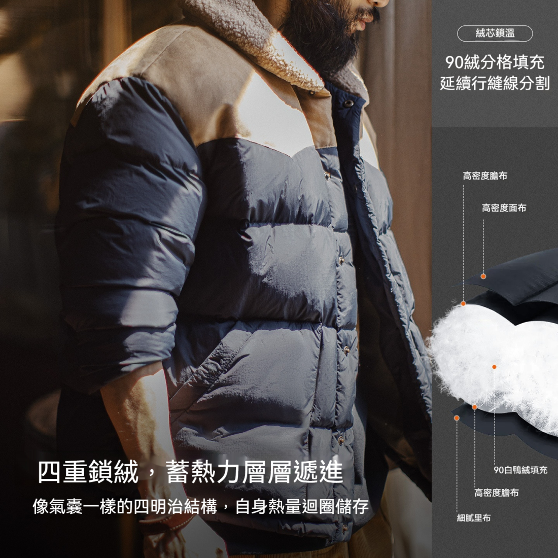 馬登工裝 美式復古撞色絨領90白鴨絨羽絨服翻領保暖夾克外套秋冬
