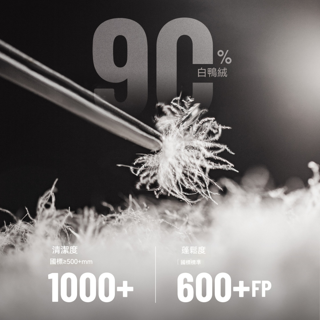 馬登工裝 美式復古撞色絨領90白鴨絨羽絨服翻領保暖夾克外套秋冬