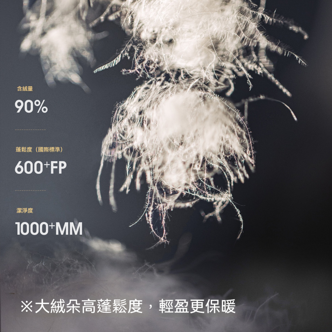 馬登女裝 90白鴨絨灰色燈芯絨立領短款加厚保暖麵包羽絨服外套冬季